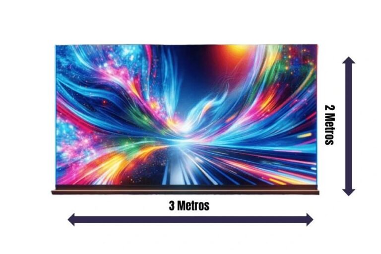 Medidas de pantalla LED 3x2 en metros – Pantallas LED JOE